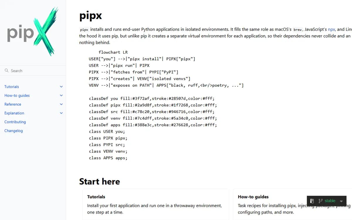 pipx 截图