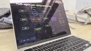 sutando 截图