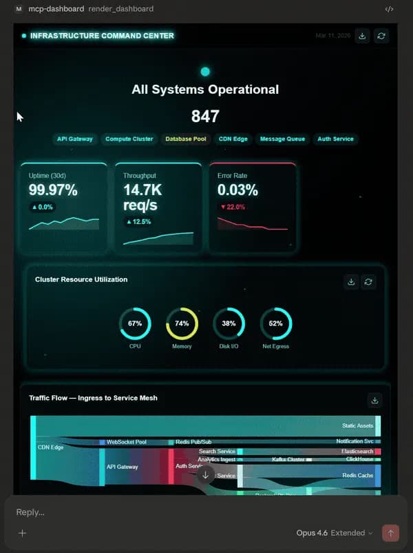 mcp-dashboards 截图