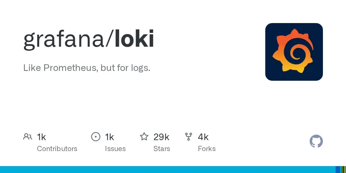 loki 截图