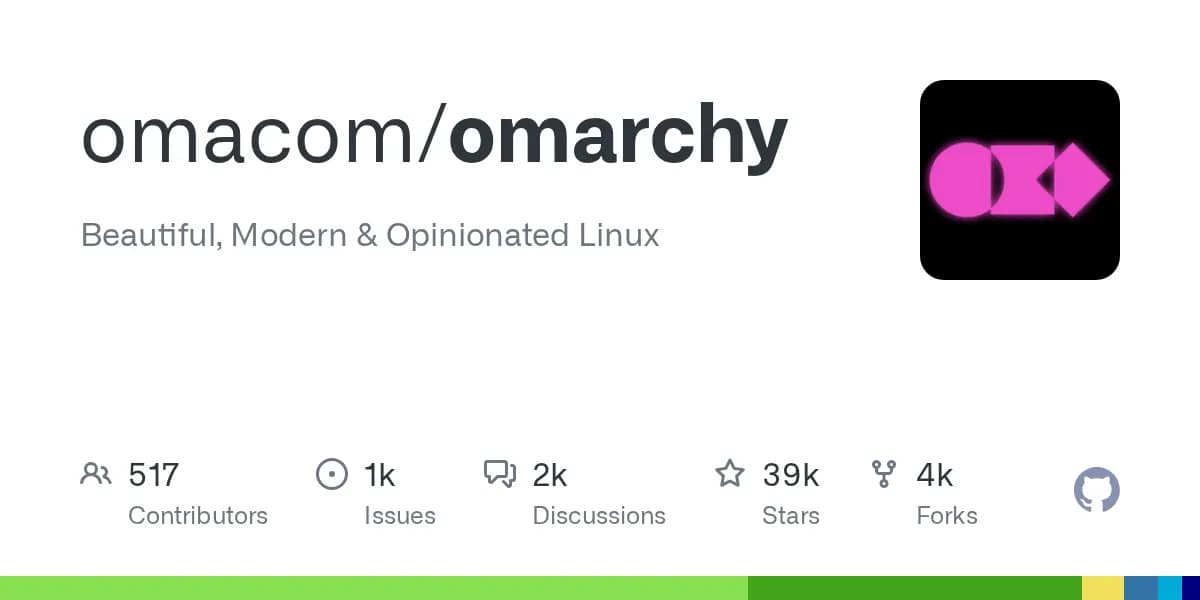 omarchy 截图