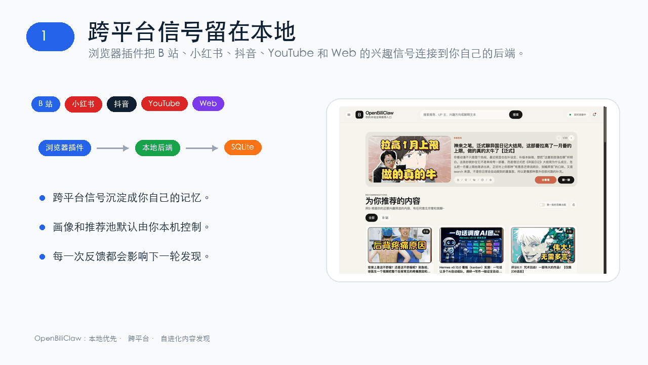 OpenBiliClaw 截图