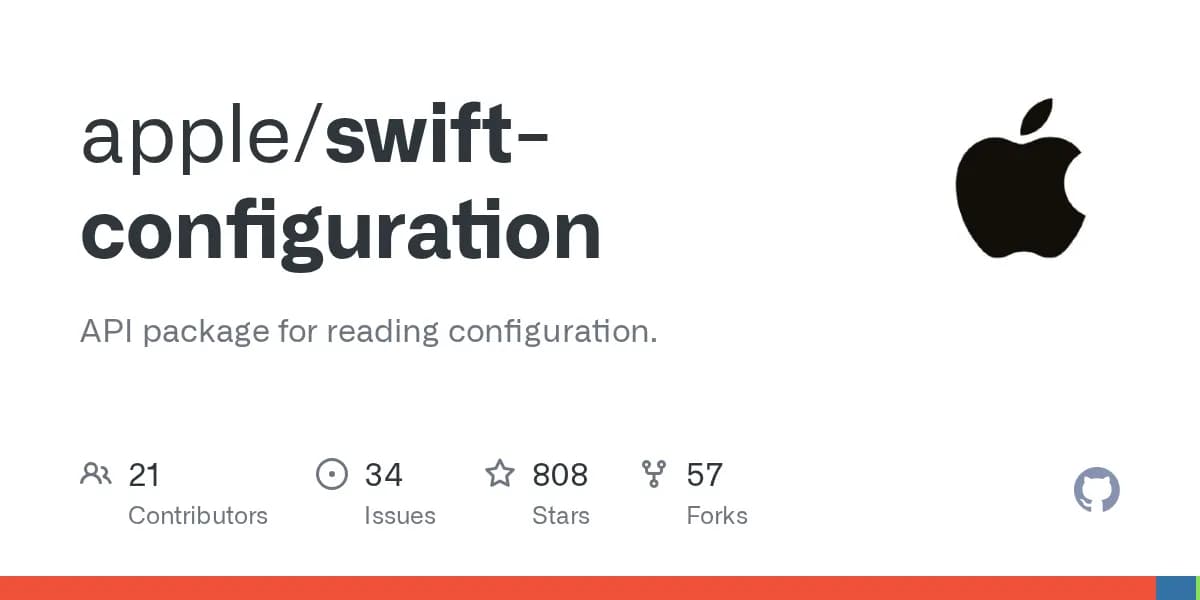 swift-configuration 截图